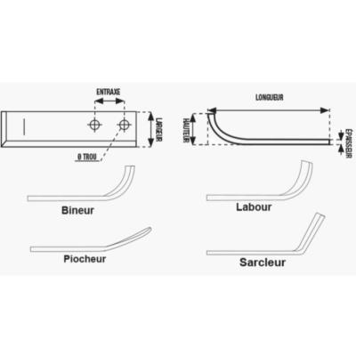 Couteau de fraise - Labour - 195 mm - Type 