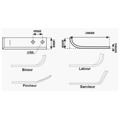 Couteau de fraise - Bineur - 180 mm - Type 